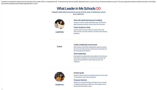 Leader In Me